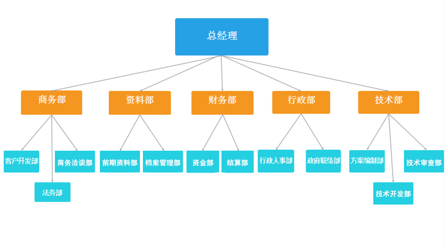 九河.jpg